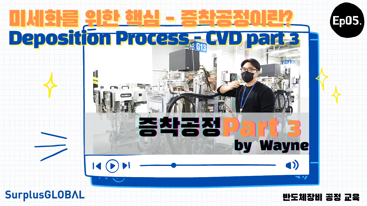 SurplusGLOBAL Equipment Training - Ep05. Deposition Process - CVD (part3)